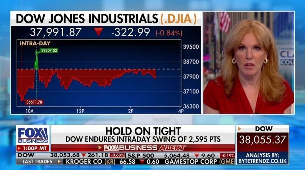 Fox Business News